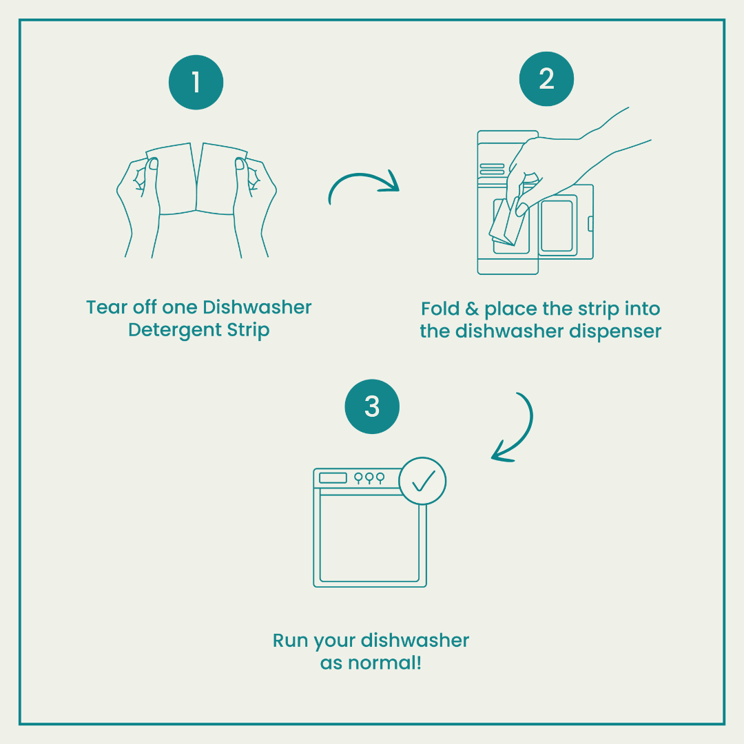 Dishwasher Detergent Strips (Unscented)