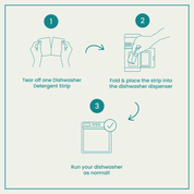 Dishwasher Detergent Strips (Unscented)