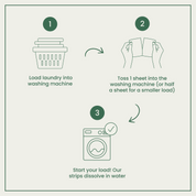 Eco Laundry Detergent Strips - Scented & Certified Hypoallergenic