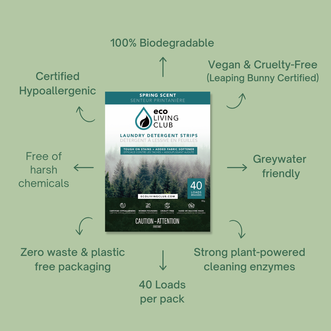 Eco Laundry Detergent Strips - Scented & Certified Hypoallergenic