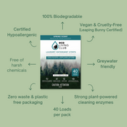 Eco Laundry Detergent Strips - Scented & Certified Hypoallergenic