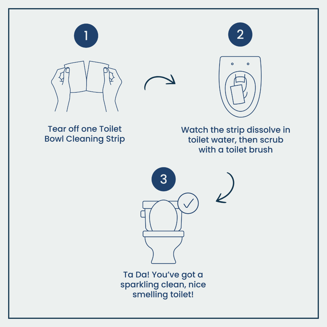Toilet Bowl Cleaner Strips