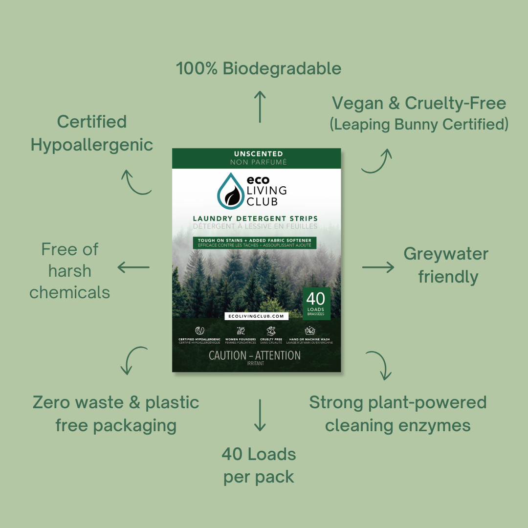 Eco Laundry Detergent Strips - Unscented & Hypoallergenic