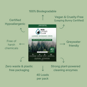 Eco Laundry Detergent Strips - Unscented & Hypoallergenic